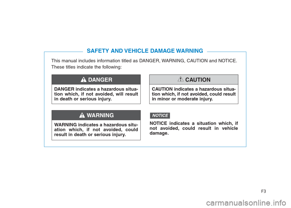 Hyundai Creta 2018  Owners Manual F3
This manual includes information titled as DANGER, WARNING, CAUTION and NOTICE.
These titles indicate the following:
SAFETY AND VEHICLE DAMAGE WARNING
DANGER indicates a hazardous situa-
tion which