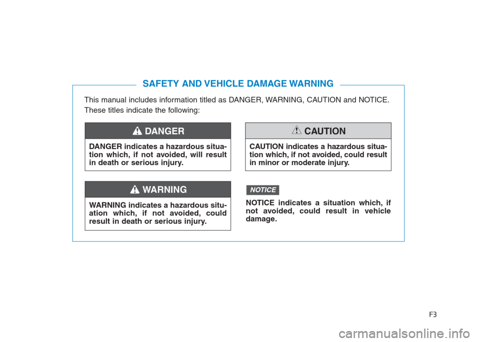 Hyundai Creta 2018  Owners Manual F3
This manual includes information titled as DANGER, WARNING, CAUTION and NOTICE.
These titles indicate the following:
SAFETY AND VEHICLE DAMAGE WARNING
DANGER indicates a hazardous situa-
tion which