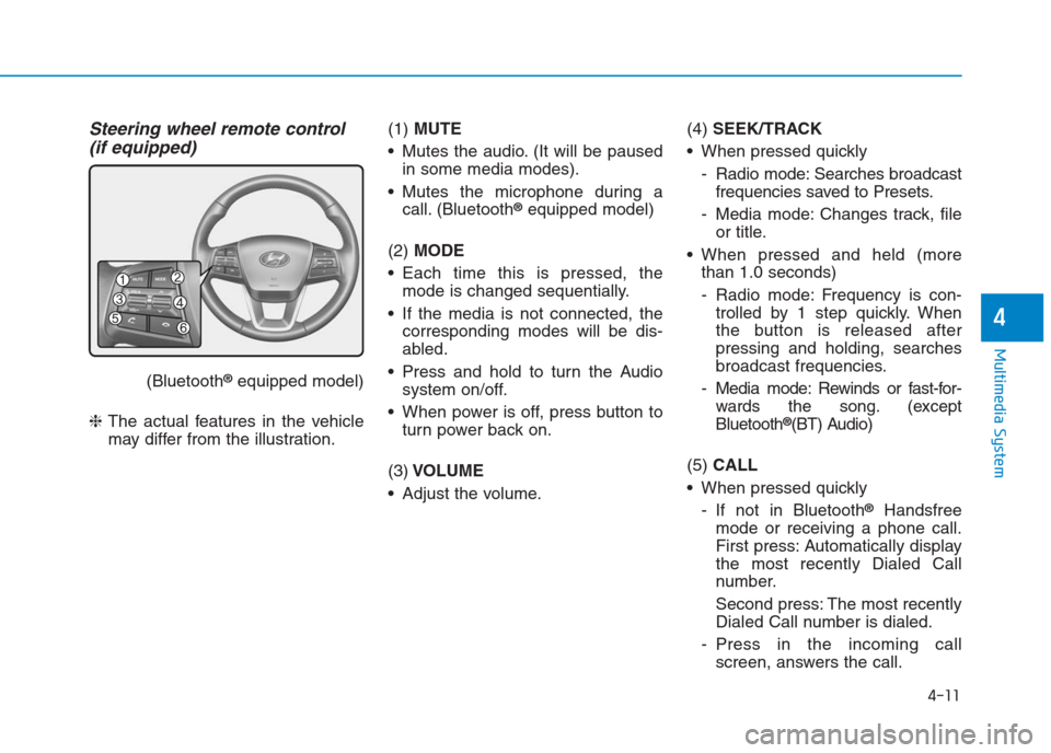 Hyundai Creta 2018  Owners Manual 4-11
Multimedia System
4
Steering wheel remote control
(if equipped)
(Bluetooth®equipped model)
❈The actual features in the vehicle
may differ from the illustration.(1) MUTE
 Mutes the audio. (It w