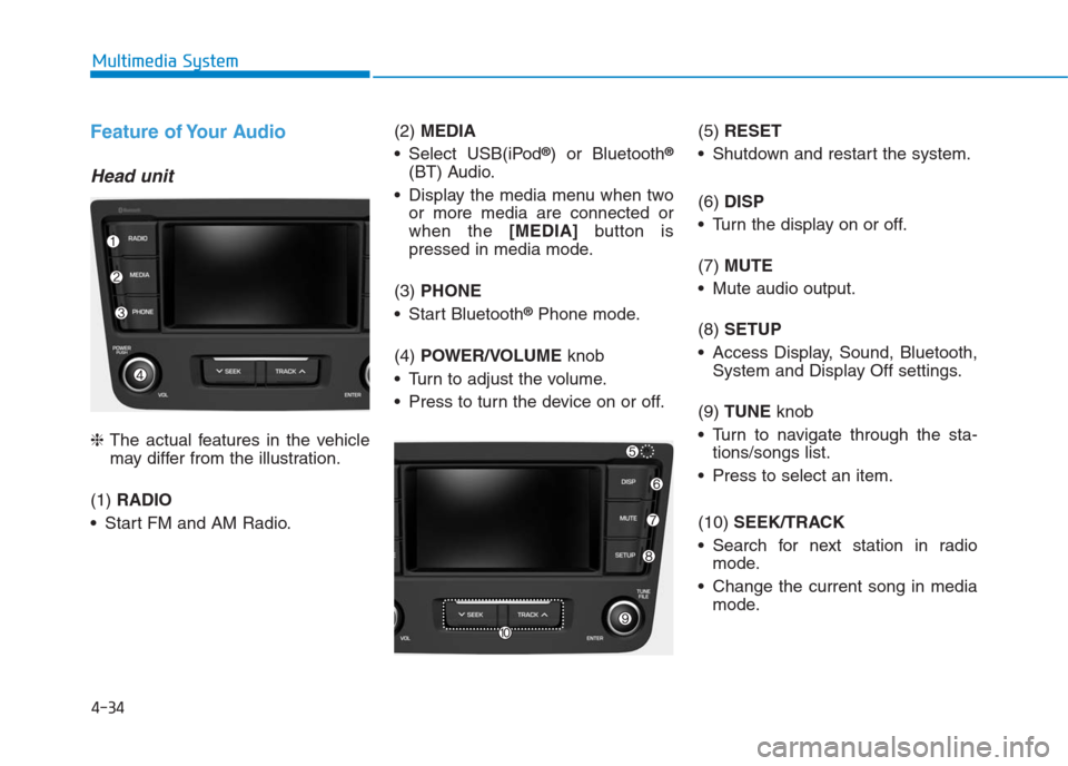 Hyundai Creta 2018  Owners Manual 4-34
Multimedia System
Feature of Your Audio
Head unit
❈The actual features in the vehicle
may differ from the illustration.
(1) RADIO
 Start FM and AM Radio.(2)MEDIA
 Select USB(iPod
®) or Bluetoo