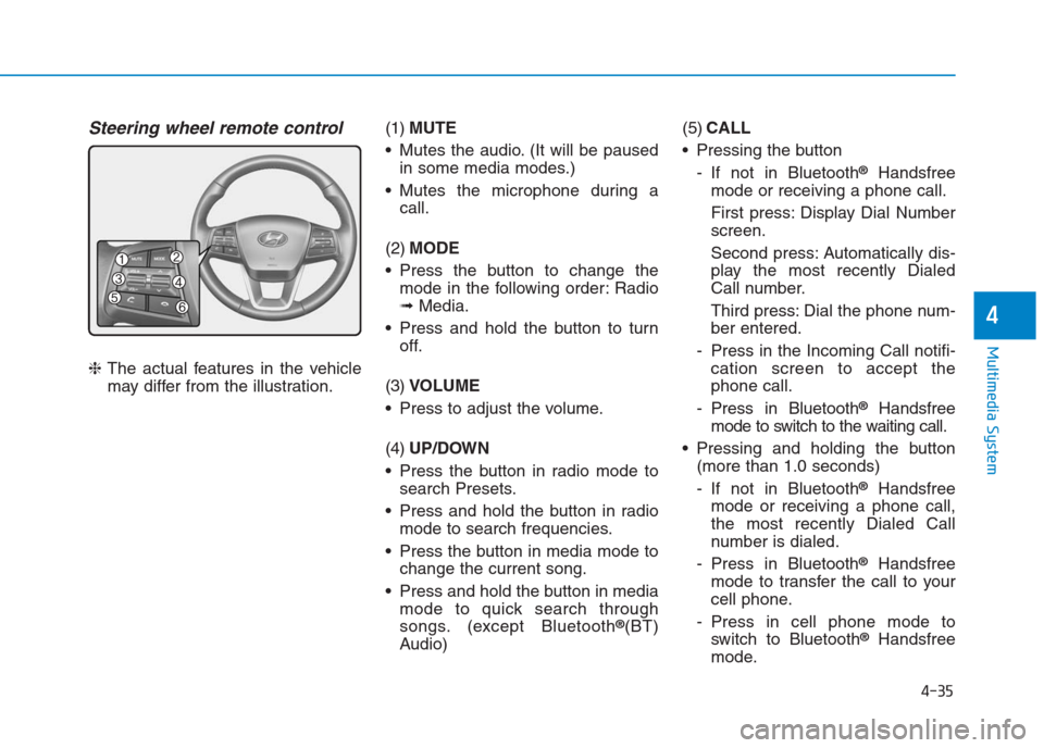 Hyundai Creta 2018  Owners Manual 4-35
Multimedia System
4
Steering wheel remote control
❈The actual features in the vehicle
may differ from the illustration.(1)MUTE
 Mutes the audio. (It will be paused
in some media modes.)
 Mutes 