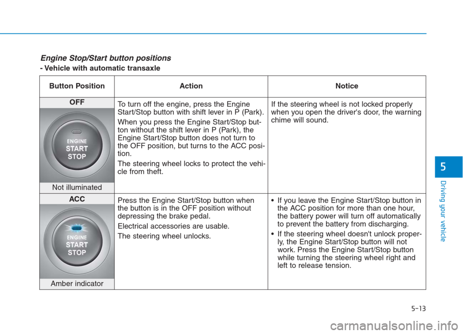 Hyundai Creta 2018  Owners Manual 5-13
Driving your vehicle
5
Engine Stop/Start button positions 
- Vehicle with automatic transaxle
Button Position Action Notice
OFF
To turn off the engine, press the Engine
Start/Stop button with shi