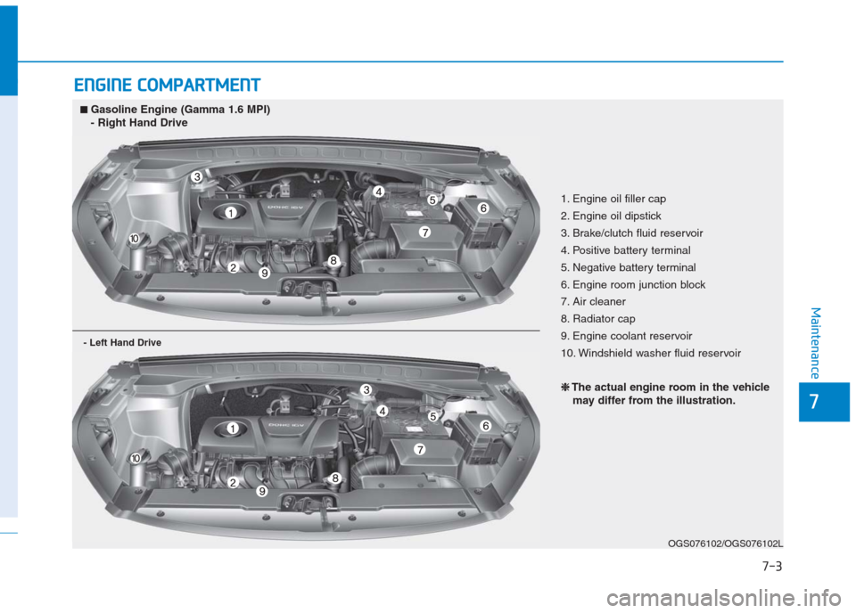 Hyundai Creta 2018  Owners Manual 7-3
7
Maintenance
E EN
NG
GI
IN
NE
E 
 C
CO
OM
MP
PA
AR
RT
TM
ME
EN
NT
T 
 
OGS076102/OGS076102L
1. Engine oil filler cap
2. Engine oil dipstick
3. Brake/clutch fluid reservoir
4. Positive battery ter