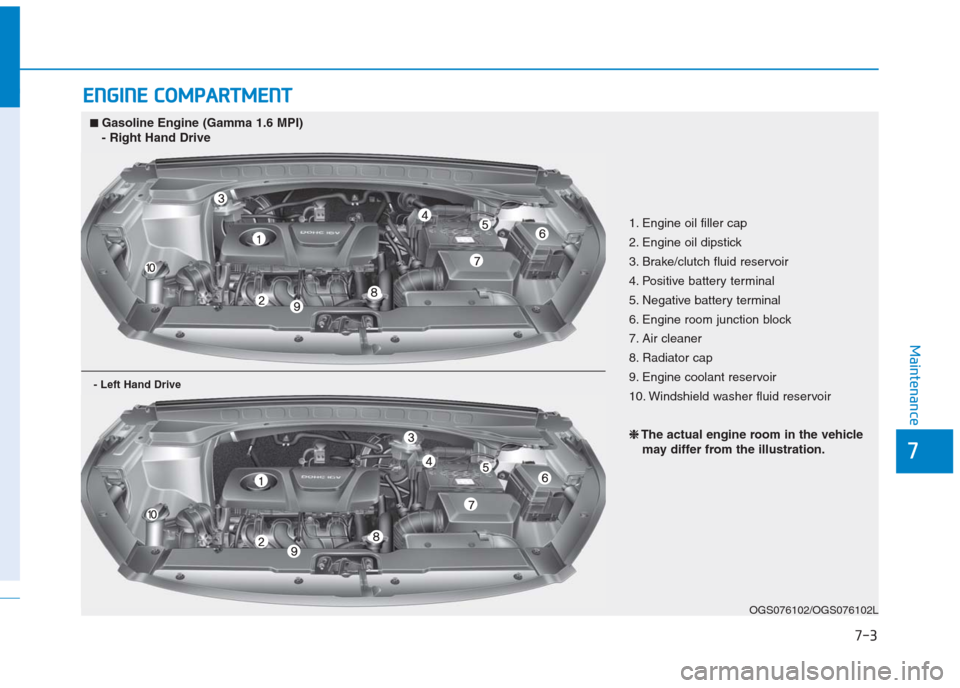 Hyundai Creta 2018 User Guide 7-3
7
Maintenance
E EN
NG
GI
IN
NE
E 
 C
CO
OM
MP
PA
AR
RT
TM
ME
EN
NT
T 
 
OGS076102/OGS076102L
1. Engine oil filler cap
2. Engine oil dipstick
3. Brake/clutch fluid reservoir
4. Positive battery ter