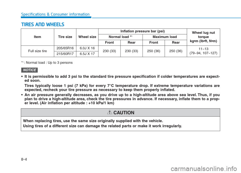 Hyundai Creta 2018  Owners Manual 8-4
Specifications & Consumer information
T TI
IR
RE
ES
S 
 A
AN
ND
D 
 W
WH
HE
EE
EL
LS
S
When replacing tires, use the same size originally supplied with the vehicle.
Using tires of a different size