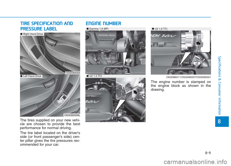 Hyundai Creta 2018 Owners Manual The tires supplied on your new vehi-
cle are chosen to provide the best
performance for normal driving.
The tire label located on the drivers
side (or front passenger’s side) cen-
ter pillar gives Hyundai Creta 2018 Owners Manual The tires supplied on your new vehi-
cle are chosen to provide the best
performance for normal driving.
The tire label located on the drivers
side (or front passenger’s side) cen-
ter pillar gives