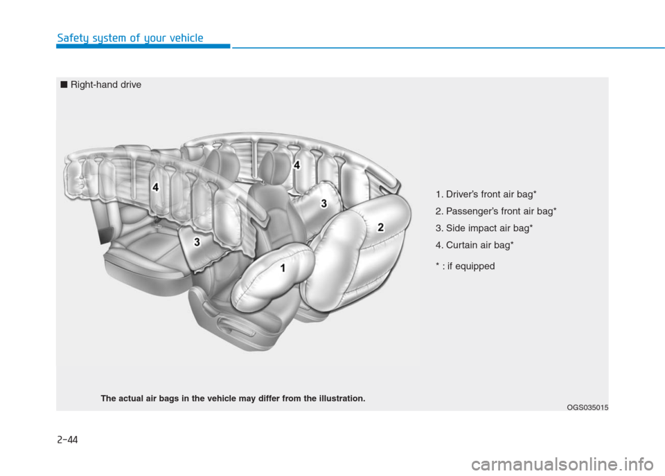 Hyundai Creta 2018 Repair Manual 2-44
Safety system of your vehicle
OGS035015
■Right-hand drive
1. Driver’s front air bag*
2. Passenger’s front air bag*
3. Side impact air bag*
4. Curtain air bag*
* : if equipped
The actual air Hyundai Creta 2018 Repair Manual 2-44
Safety system of your vehicle
OGS035015
■Right-hand drive
1. Driver’s front air bag*
2. Passenger’s front air bag*
3. Side impact air bag*
4. Curtain air bag*
* : if equipped
The actual air
