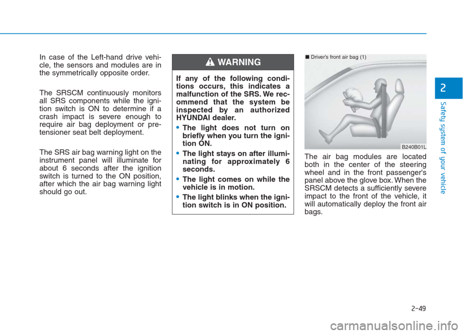 Hyundai Creta 2018  Owners Manual 2-49
Safety system of your vehicle
2
In case of the Left-hand drive vehi-
cle, the sensors and modules are in
the symmetrically opposite order.
The SRSCM continuously monitors
all SRS components while