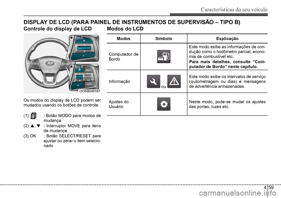 Hyundai Creta 2017 Manual do proprietário (in Portuguese) Características do seu veículo
459
Os modos do display de LCD podem ser
mudados usando os botões de controle.
(1) : Botão MODO para modos de
mudança
(2) , : Interruptor MOVE para ite Hyundai Creta 2017 Manual do proprietário (in Portuguese) Características do seu veículo
459
Os modos do display de LCD podem ser
mudados usando os botões de controle.
(1) : Botão MODO para modos de
mudança
(2) , : Interruptor MOVE para ite