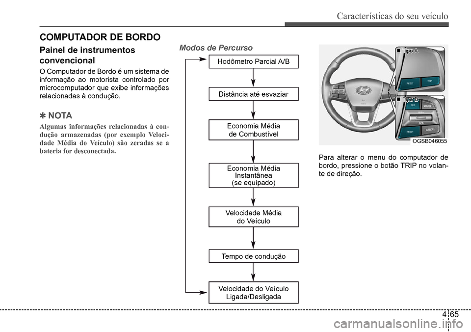 Hyundai Creta 2017 Manual do proprietário (in Portuguese) Características do seu veículo
465
Tipo A
Tipo B
OGSB046055
CoMPuTAdoR de BoRdo
Painel de instrumentos
convencional
O Computador de Bordo é um sistema de
informação ao motorista control Hyundai Creta 2017 Manual do proprietário (in Portuguese) Características do seu veículo
465
Tipo A
Tipo B
OGSB046055
CoMPuTAdoR de BoRdo
Painel de instrumentos
convencional
O Computador de Bordo é um sistema de
informação ao motorista control
