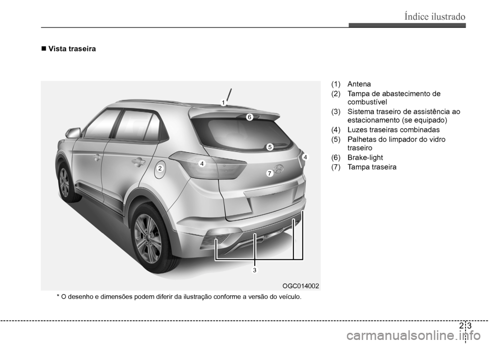 Hyundai Creta 2017  Manual do proprietário (in Portuguese) Índice ilustrado
23
n Vista traseira
(1) Antena
(2) Tampa de abastecimento de  
combustível
(3) Sistema traseiro de assistência ao 
estacionamento (se equipado)
(4) Luzes traseiras combinadas
(5) P