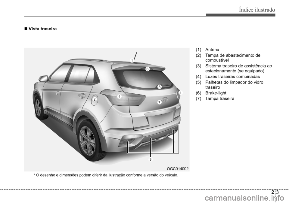 Hyundai Creta 2017 Manual do proprietário (in Portuguese) Índice ilustrado
23
n Vista traseira
(1) Antena
(2) Tampa de abastecimento de
combustível
(3) Sistema traseiro de assistência ao
estacionamento (se equipado)
(4) Luzes traseiras combinadas
(5) P Hyundai Creta 2017 Manual do proprietário (in Portuguese) Índice ilustrado
23
n Vista traseira
(1) Antena
(2) Tampa de abastecimento de
combustível
(3) Sistema traseiro de assistência ao
estacionamento (se equipado)
(4) Luzes traseiras combinadas
(5) P