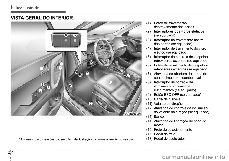 Hyundai Creta 2017 Manual do proprietário (in Portuguese) Índice ilustrado
24
VISTA GERAL DO INTERIOR
(1) Botão de travamento/
destravamento das portas
(2) Interruptores dos vidros elétricos
(se equipado)
(3) Interruptor de travamento central
das porta Hyundai Creta 2017 Manual do proprietário (in Portuguese) Índice ilustrado
24
VISTA GERAL DO INTERIOR
(1) Botão de travamento/
destravamento das portas
(2) Interruptores dos vidros elétricos
(se equipado)
(3) Interruptor de travamento central
das porta