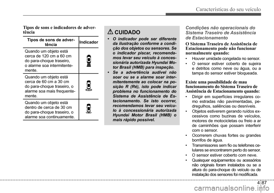 Hyundai Creta 2017  Manual do proprietário (in Portuguese) Características do seu veículo
487
Tipos de sons e indicadores de adver-tência
Tipos de sons de adver-
tênciaIndicador
Quando um objeto está  
cerca de 120 cm a 60 cm 
do para-choque traseiro, 
o