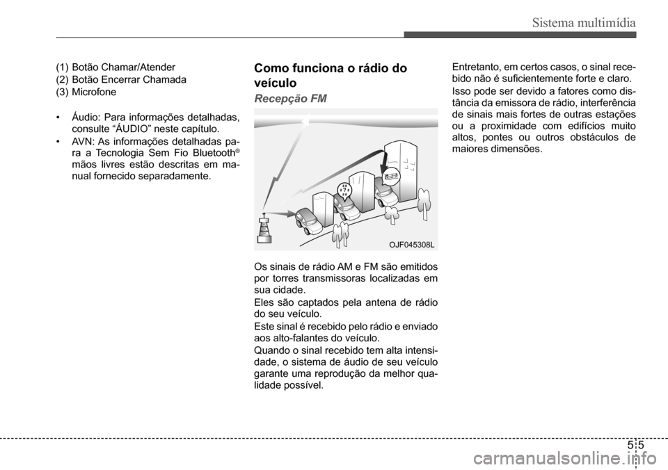 Hyundai Creta 2017  Manual do proprietário (in Portuguese) Sistema multimídia
55
OJF045308L
(1) Botão Chamar/Atender
(2) Botão Encerrar Chamada
(3) Microfone 
•	Áudio: Para informações detalhadas,  
consulte	“ÁUDIO”	neste	capítulo.
•	AVN:	As	i