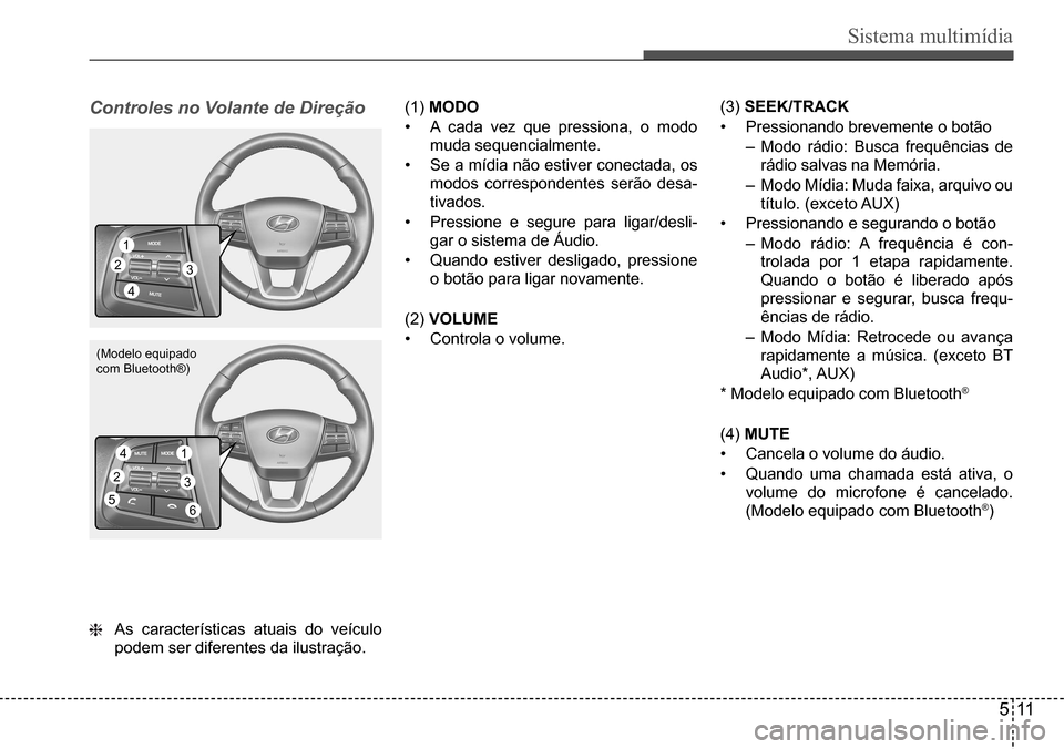 Hyundai Creta 2017  Manual do proprietário (in Portuguese) Sistema multimídia
511
 6
 4
 4
 1
 1
 2
 2
 3
 3 5
Controles no Volante de Direção
As características atuais do veículo  
podem ser diferentes da ilustração.
(Modelo equipado  com Bluetooth®)