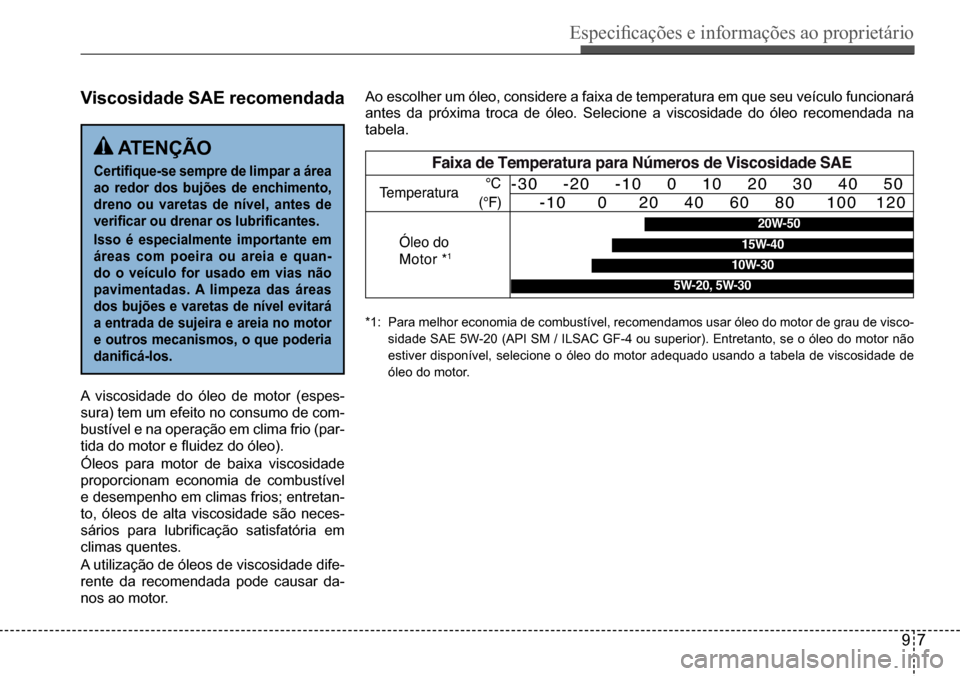 Hyundai Creta 2017  Manual do proprietário (in Portuguese) Especificações e informações ao proprietário
97
Faixa de Temperatura para Números de Viscosidade SAE
Temperatura°C
(°F)
-30    -20    -10    0    10    20    30    40    50
-10     0     20   