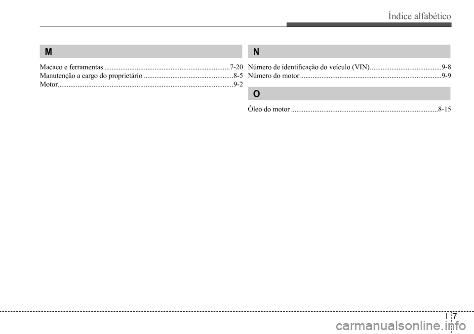 Hyundai Creta 2017 Manual do proprietário (in Portuguese) Índice alfabético
I7
M
Macaco e ferramentas ......................................................................7-20
Manutenção a cargo do proprietário ........................................ Hyundai Creta 2017 Manual do proprietário (in Portuguese) Índice alfabético
I7
M
Macaco e ferramentas ......................................................................7-20
Manutenção a cargo do proprietário ........................................