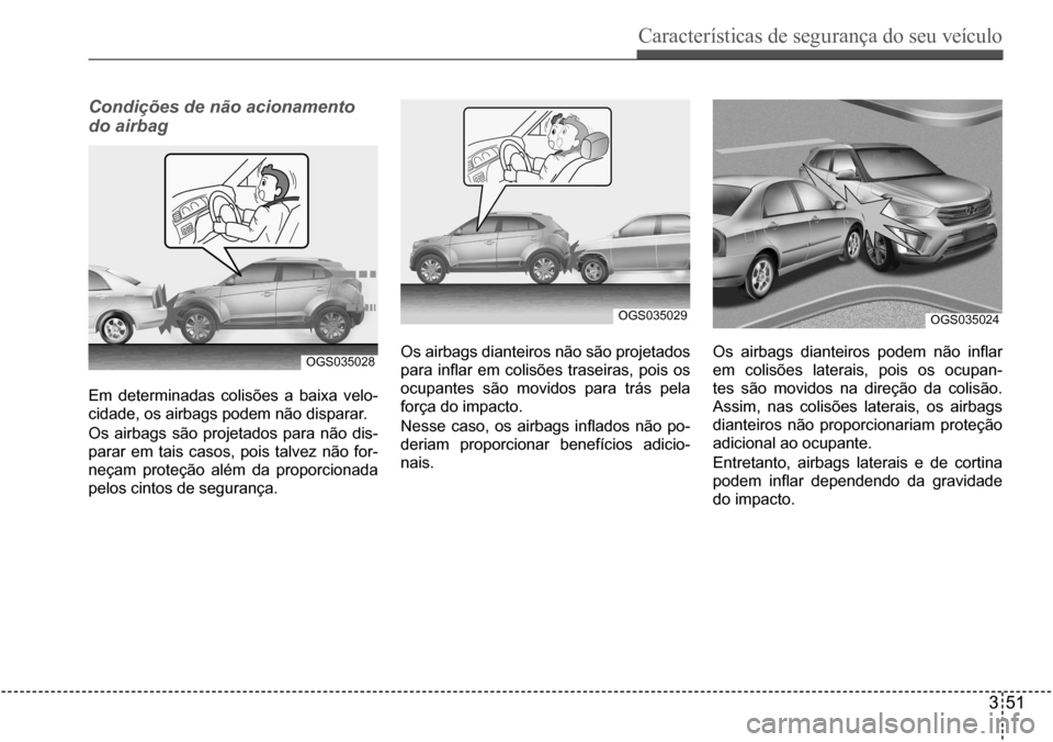 Hyundai Creta 2017  Manual do proprietário (in Portuguese) Características de segurança do seu veículo
351
OGS035028
OGS035029OGS035024
Condições de não acionamento  
do airbag
Em determinadas colisões a baixa velo- 
cidade, os airbags podem não dispa