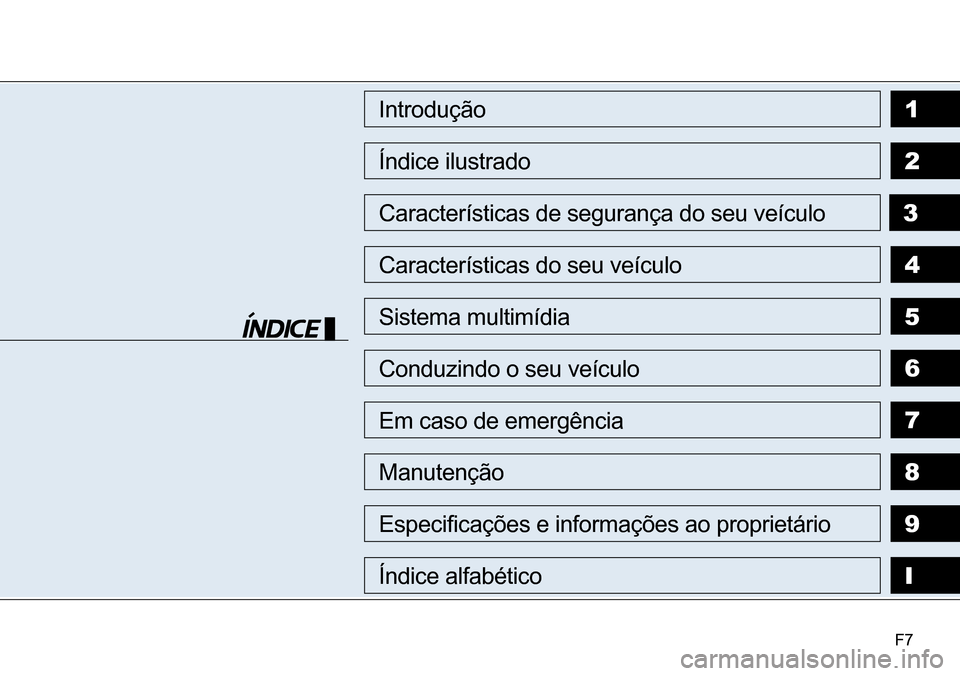 Hyundai Creta 2017  Manual do proprietário (in Portuguese) F7
1Introdução
2Índice ilustrado
3Características de segurança do seu veículo
4Características do seu veículo
6Conduzindo o seu veículo
5Sistema multimídia
7Em caso de emergência
8Manutenç