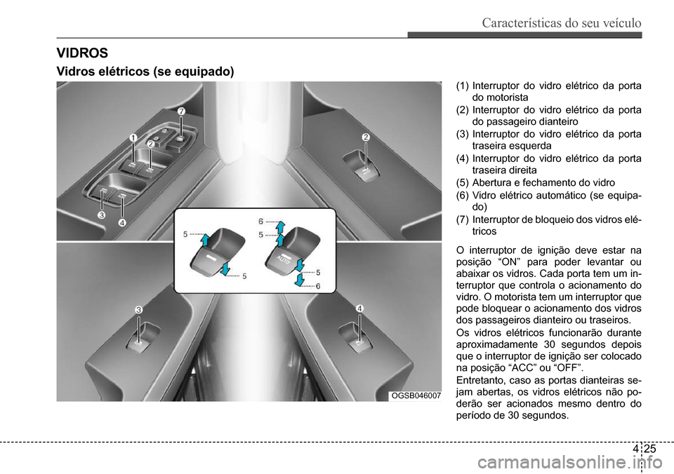 Hyundai Creta 2017 Manual do proprietário (in Portuguese) Características do seu veículo
425
OGSB046007
vIdRos
vidros elétricos (se equipado)
(1) Interruptor do vidro elétrico da porta
do motorista
(2) Interruptor do vidro elétrico da porta
do passag Hyundai Creta 2017 Manual do proprietário (in Portuguese) Características do seu veículo
425
OGSB046007
vIdRos
vidros elétricos (se equipado)
(1) Interruptor do vidro elétrico da porta
do motorista
(2) Interruptor do vidro elétrico da porta
do passag