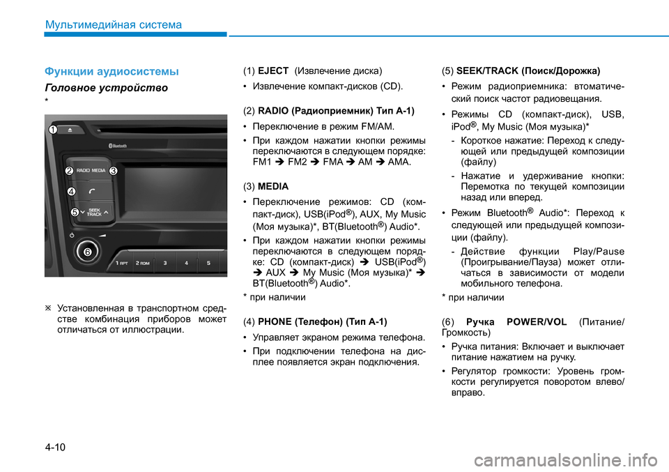 Hyundai Creta 2017  Инструкция по эксплуатации (in Russian) 4-10
Мультимедийная система
Функции аудиосистемы
Головное устройство
*
   Установленная  в  транспортном  сре�