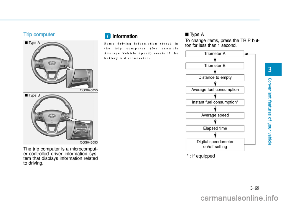 Hyundai Creta 2016  Owners Manual 3-69
Convenient features of your vehicle
3
Trip computer
The trip computer is a microcomput� 
er�controlled  driver  information  sys�
tem  that  displays  information  related
to driving.
Information