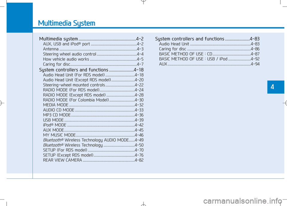 Hyundai Creta 2016  Owners Manual Multimedia System
Multimedia system .................................................4-2AUX, USB and iPod ®
port ...............................................4-2
Antenna ...........................
