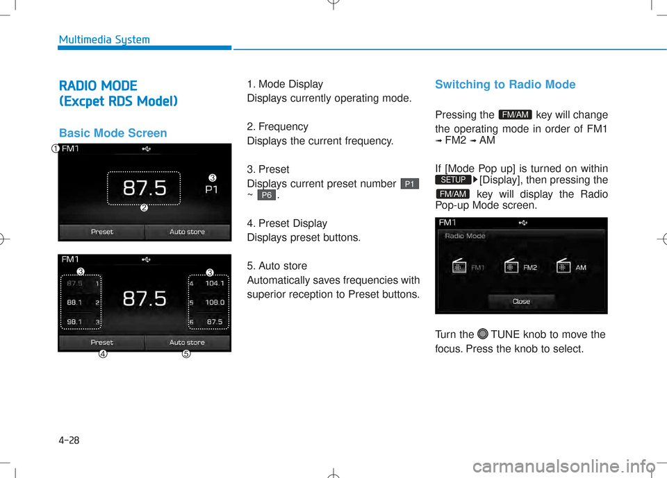 Hyundai Creta 2016  Owners Manual 4-28
Multimedia System
RRAA DDIIOO   MM OODDEE
(
( EE xxccpp eett  RR DD SS  MM ooddeell))
Basic Mode Screen
1. Mode Display 
Displays currently operating mode. 
2. Frequency 
Displays the current fre
