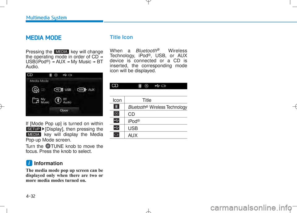 Hyundai Creta 2016  Owners Manual 4-32
Multimedia System
MMEEDD IIAA   MM OODDEE
Pressing the  key will change 
the operating mode in order of CD 
➟
USB(iPod®) ➟ AUX ➟ My Music ➟BT
Audio. 
If [Mode Pop up] is turned on within