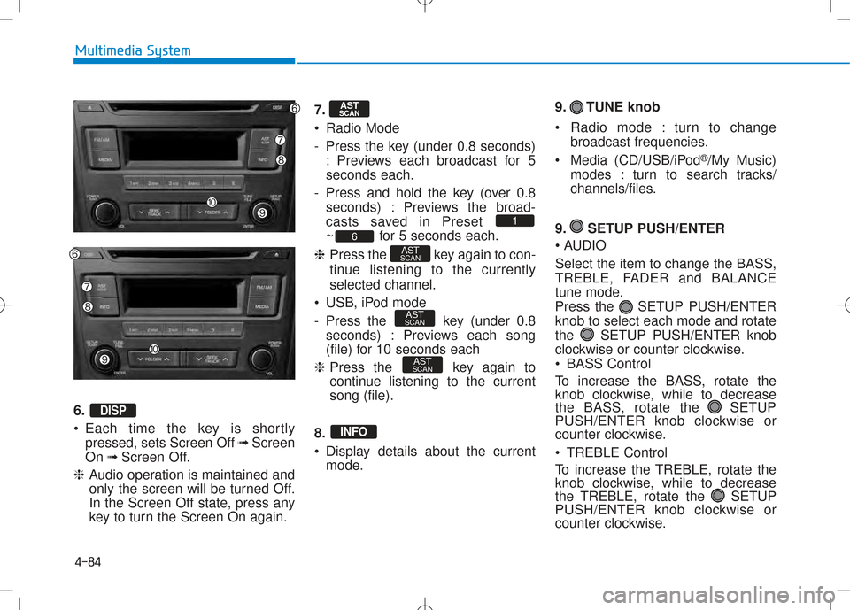 Hyundai Creta 2016  Owners Manual 4-84
Multimedia System
6. •Each time the key is shortly
pressed, sets Screen Off ➟Screen
On ➟Screen Off.
❈ Audio operation is maintained and 
only the screen will be turned Off.
In the Screen 
