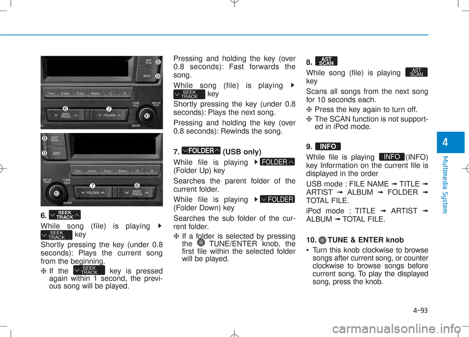 Hyundai Creta 2016 Owners Manual 4-93
Multimedia System
4
6.
While song (file) is playing key
Shortly pressing the key (under 0.8
seconds): Plays the current songfrom the beginning. ❈ If the key is pressed
again within 1 secon Hyundai Creta 2016 Owners Manual 4-93
Multimedia System
4
6.
While song (file) is playing key
Shortly pressing the key (under 0.8
seconds): Plays the current songfrom the beginning. ❈ If the key is pressed
again within 1 secon