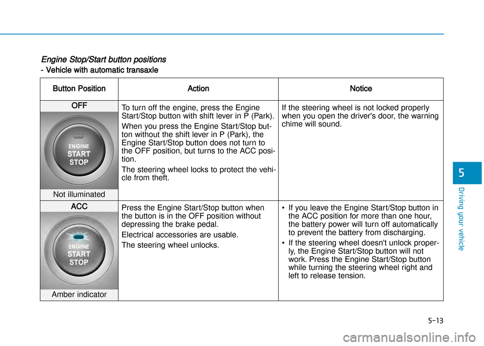 Hyundai Creta 2016  Owners Manual 5-13
Driving your vehicle
5
Engine Stop/Start button positions 
� Vehicle with automatic transaxle
Button PositionActionNotice
OFFTo turn off the engine, press the Engine 
Start/Stop button with shift
