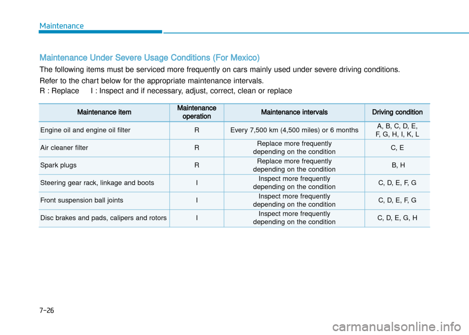 Hyundai Creta 2016  Owners Manual 7-26
Maintenance
Maintenance Under Severe Usage Conditions (For Mexico)
The following items must be serviced more frequently on cars mainly used under severe driving conditions.  
Refer to the chart b