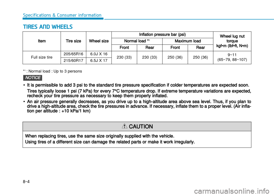 Hyundai Creta 2016  Owners Manual 8-4
Specifications & Consumer information
tIrES aND whEElS
When replacing tires, use the same size originally supplied with the vehicle. 
Using tires of a different size can damage the related parts o