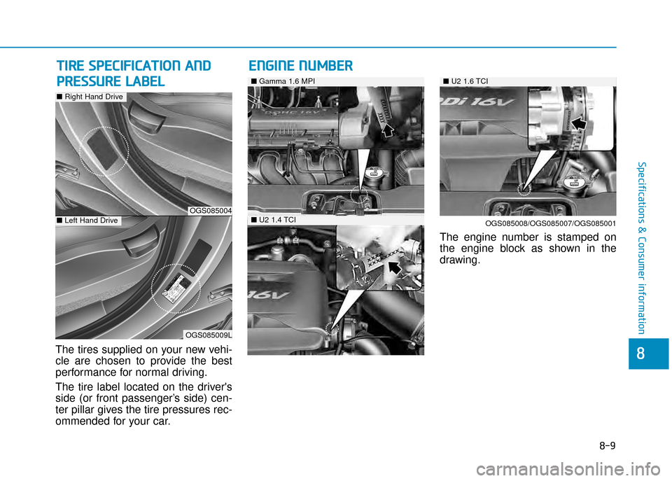 Hyundai Creta 2016  Owners Manual The tires supplied on your new vehi� 
cle  are  chosen  to  provide  the  best
performance for normal driving. 
The  tire  label  located  on  the  drivers
side  (or  front  passenger’s  side)  cen