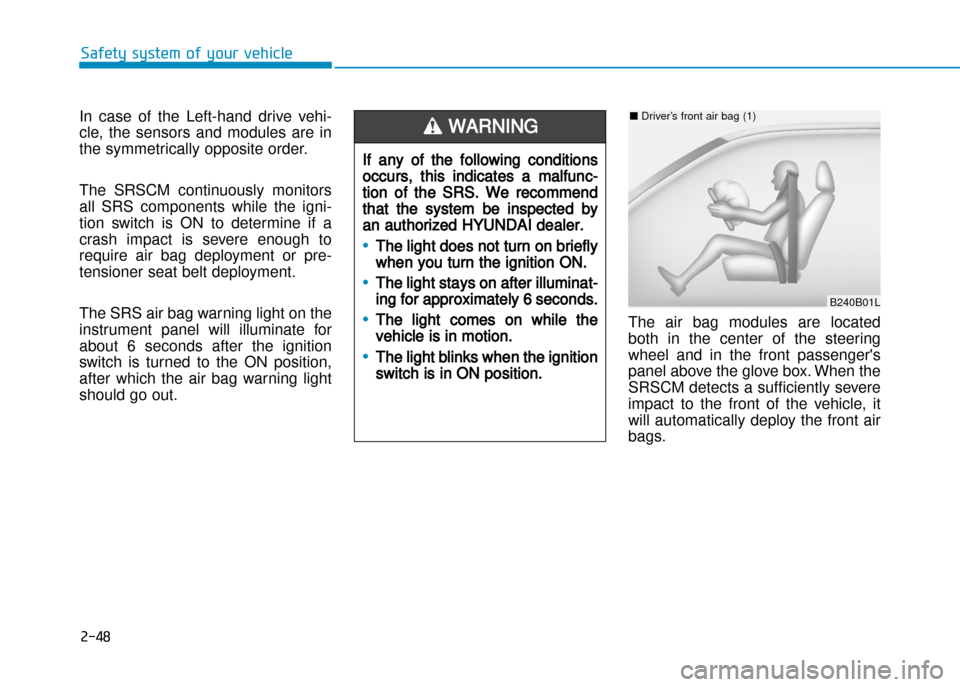 Hyundai Creta 2016 Manual PDF 2-48
Safety system of your vehicle
In  case  of  the  Left�hand  drive  vehi� 
cle,  the  sensors  and  modules  are  in
the symmetrically opposite order.  
The  SRSCM  continuously  monitors 
all  SR