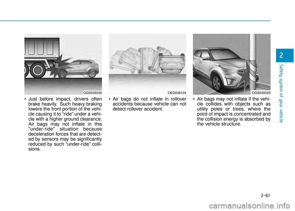 Hyundai Creta 2016  Owners Manual 2-61
Safety system of your vehicle
2
•Just  before  impact,  drivers  often
brake heavily.  Such heavy braking 
lowers the front portion of the vehi�
cle causing it to “ride” under a vehi�
cle w