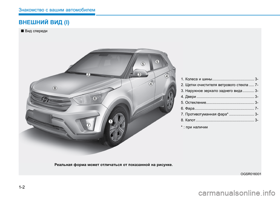 Hyundai Creta 2016 Инструкция по эксплуатации (in Russian) 1-2
ВНЕШНИЙ ВИД (I)
Знакомство с вашим автомобилем
OGSR016001
n Вид спереди
Реальная форма может отличаться от показ Hyundai Creta 2016 Инструкция по эксплуатации (in Russian) 1-2
ВНЕШНИЙ ВИД (I)
Знакомство с вашим автомобилем
OGSR016001
n Вид спереди
Реальная форма может отличаться от показ