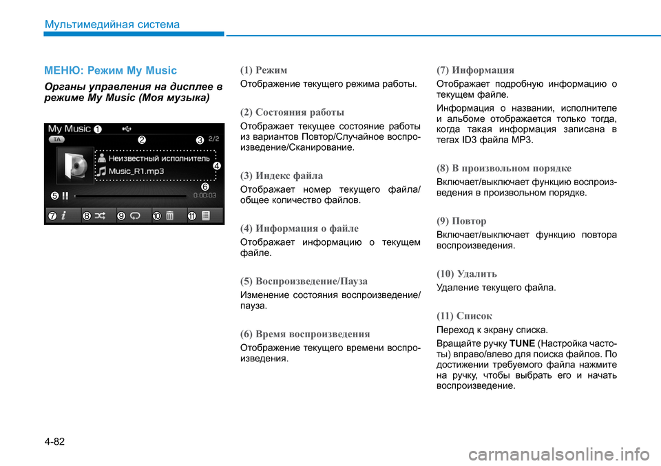 Hyundai Creta 2016  Инструкция по эксплуатации (in Russian) 4-82
Мультимедийная система
МЕНЮ: Режим My Music
Органы управления на дисплее в режиме My Music (Моя музыка)
(1)	Режим
От