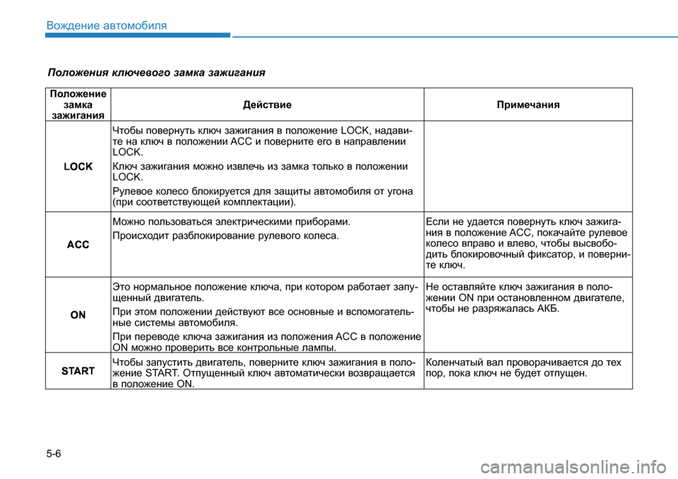 Hyundai Creta 2016  Инструкция по эксплуатации (in Russian) 5-6<h`^_gb_ Z\lhfh[beyIheh`_gby  dexq_\h]h  aZfdZ  aZ`b]Zgby  Iheh`_gb_
aZfdZ
aZ`b]Zgby >_ckl\b_
Ijbf_qZgby
"