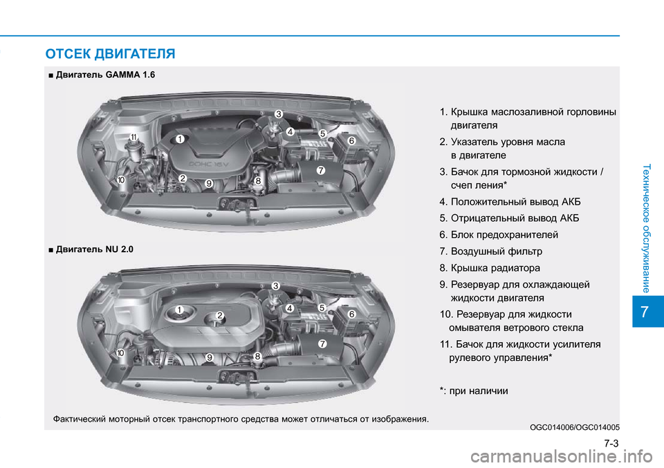 Hyundai Creta 2016 Инструкция по эксплуатации (in Russian) 7-3
7
Техническое обслуживание
ОТСЕК ДВИГАТЕЛЯ
OGC014006/OGC014005
1. Крышка маслозаливной горловины
двигателя
2. Ук а Hyundai Creta 2016 Инструкция по эксплуатации (in Russian) 7-3
7
Техническое обслуживание
ОТСЕК ДВИГАТЕЛЯ
OGC014006/OGC014005
1. Крышка маслозаливной горловины
двигателя
2. Ук а
