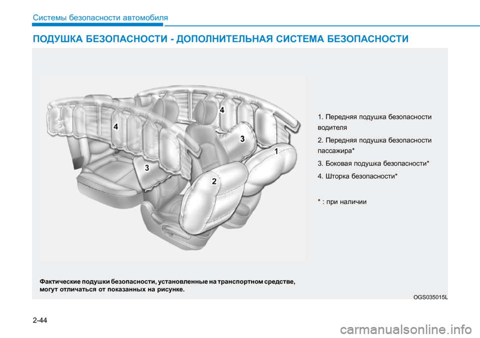 Hyundai Creta 2016 Инструкция по эксплуатации (in Russian) OGS035015L
Фактические подушки безопасности, установленные на транспортном средстве, могут отличаться от показа Hyundai Creta 2016 Инструкция по эксплуатации (in Russian) OGS035015L
Фактические подушки безопасности, установленные на транспортном средстве, могут отличаться от показа