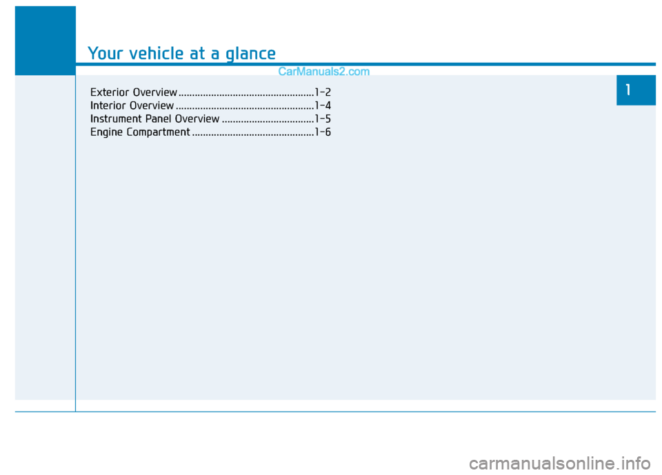 Hyundai Elantra 2020  Owners Manual Your vehicle at a glance
1
Your vehicle at a glance
Exterior Overview ..................................................1-2
Interior Overview ...................................................1-4
Ins