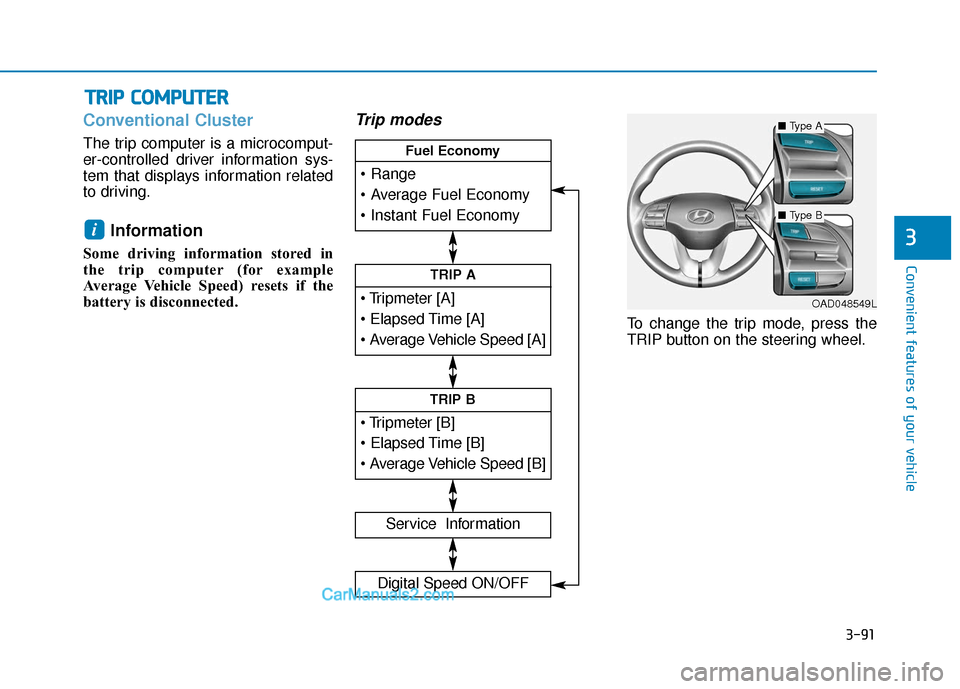 Hyundai Elantra 2020  Owners Manual 3-91
Convenient features of your vehicle
3
Conventional Cluster   
The trip computer is a microcomput-
er-controlled driver information sys-
tem that displays information related
to driving.
Informati