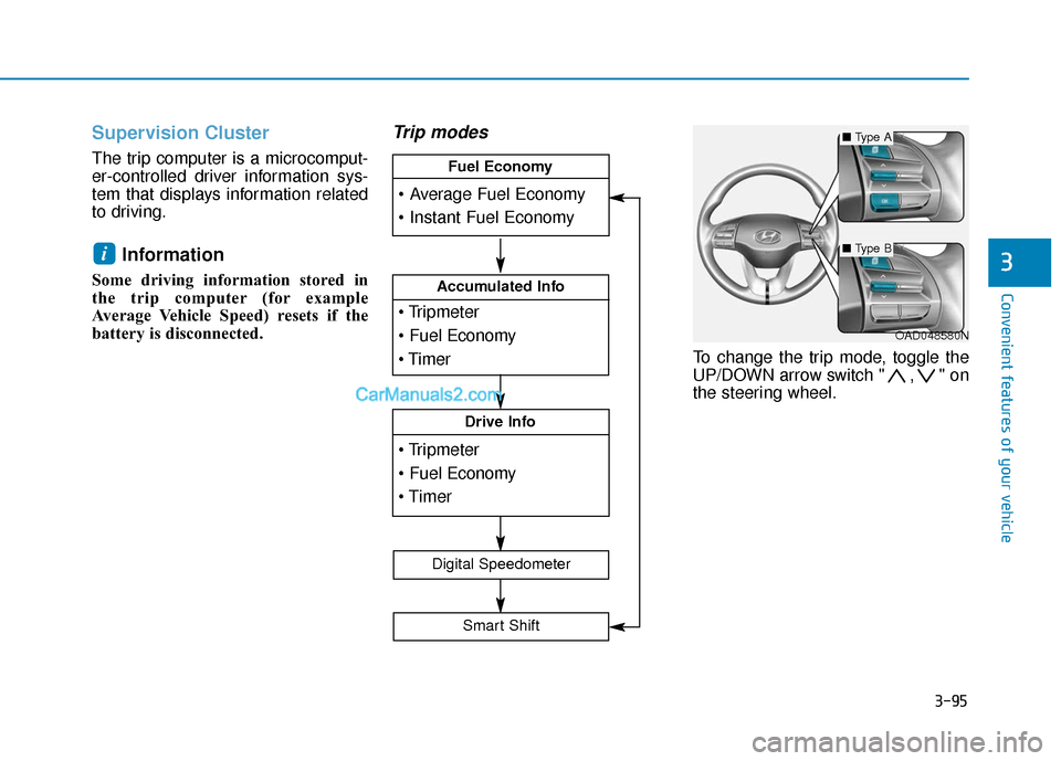 Hyundai Elantra 2020  Owners Manual 3-95
Convenient features of your vehicle
3
Supervision Cluster   
The trip computer is a microcomput-
er-controlled driver information sys-
tem that displays information related
to driving.
Informatio