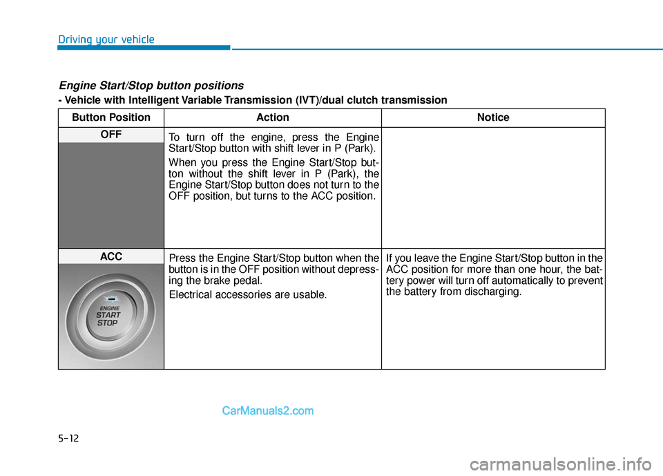 Hyundai Elantra 2020  Owners Manual 5-12
Driving your vehicle
Engine Start/Stop button positions 
- Vehicle with Intelligent Variable Transmission (IVT)/dual clutch transmissionButton Position Action Notice
OFF To turn off the engine, p