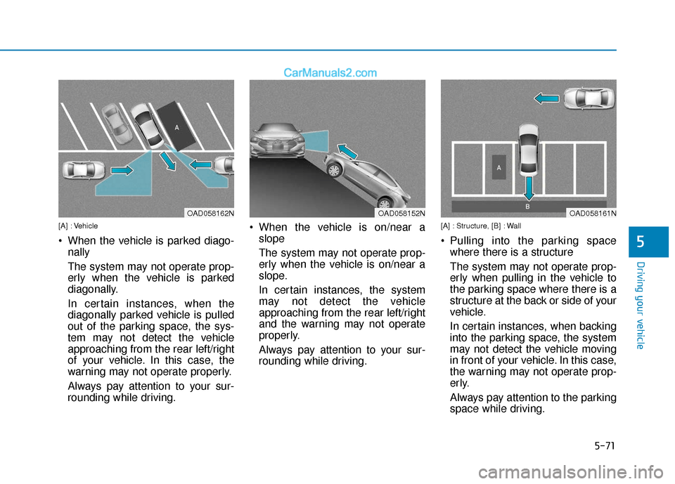 Hyundai Elantra 2020  Owners Manual 5-71
Driving your vehicle
5
[A] : Vehicle
 When the vehicle is parked diago-nally
The system may not operate prop-
erly when the vehicle is parked
diagonally.
In certain instances, when the
diagonally