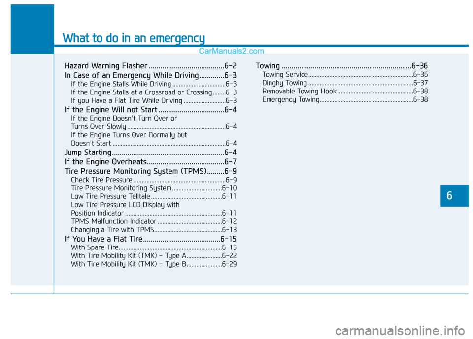 Hyundai Elantra 2020  Owners Manual What to do in an emergency
6
Hazard Warning Flasher .......................................6-2
In Case of an Emergency While Driving.............6-3
If the Engine Stalls While Driving ................