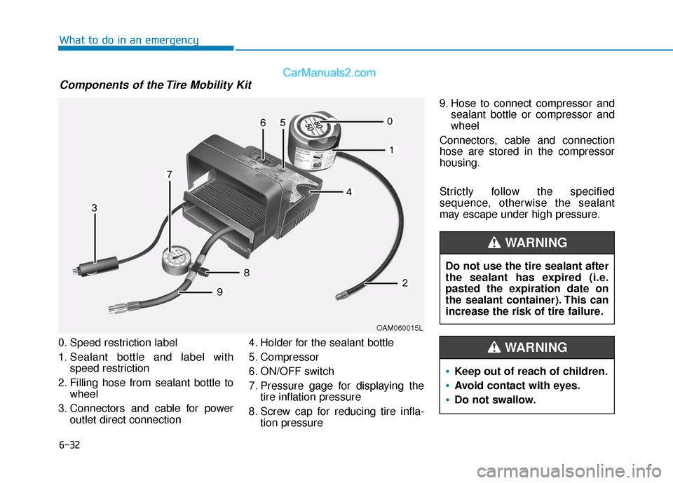 Hyundai Elantra 2020  Owners Manual 6-32
0. Speed restriction label
1. Sealant bottle and label withspeed restriction
2. Filling hose from sealant bottle to wheel
3. Connectors and cable for power outlet direct connection 4. Holder for 